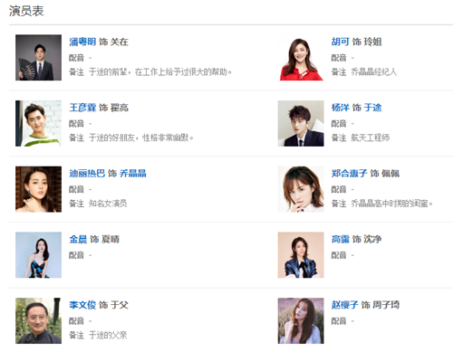 你是我的荣耀完整演员表阵容 你是我的荣耀完整演员表阵容介绍